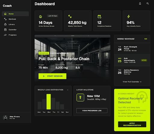 Coach desktop dashboard showing a workout plan, weekly schedule, and recovery insight