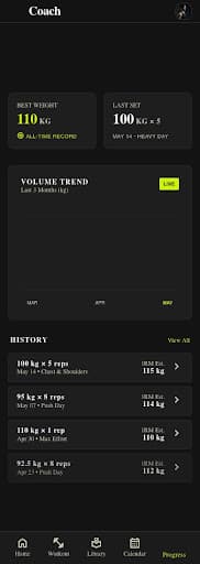 Coach mobile progress screen showing best weight, volume trend, and workout history